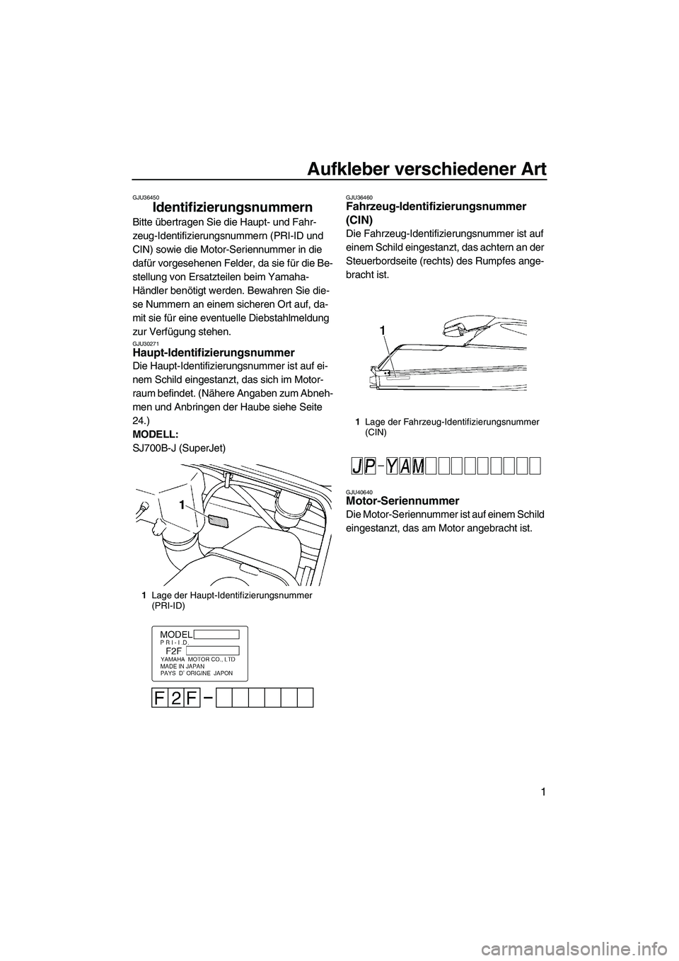 YAMAHA SUPERJET 2010  Betriebsanleitungen (in German) Aufkleber verschiedener Art
1
GJU36450
Identifizierungsnummern 
Bitte übertragen Sie die Haupt- und Fahr-
zeug-Identifizierungsnummern (PRI-ID und 
CIN) sowie die Motor-Seriennummer in die 
dafür vo