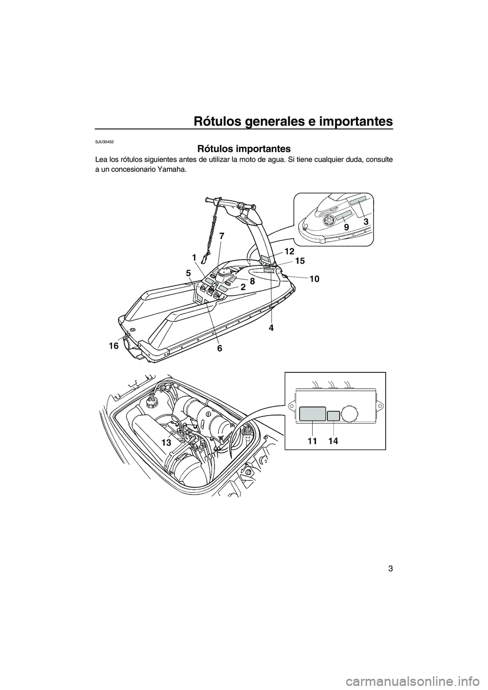 YAMAHA SUPERJET 2010  Manuale de Empleo (in Spanish) Rótulos generales e importantes
3
SJU30452
Rótulos importantes 
Lea los rótulos siguientes antes de utilizar la moto de agua. Si tiene cualquier duda, consulte
a un concesionario Yamaha.
UF2F72S0.b