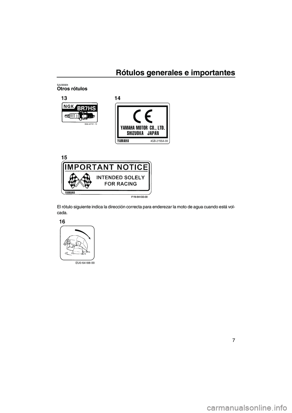 YAMAHA SUPERJET 2010  Manuale de Empleo (in Spanish) Rótulos generales e importantes
7
SJU35924Otros rótulos 
El rótulo siguiente indica la dirección correcta para enderezar la moto de agua cuando está vol-
cada.
UF2F72S0.book  Page 7  Tuesday, May