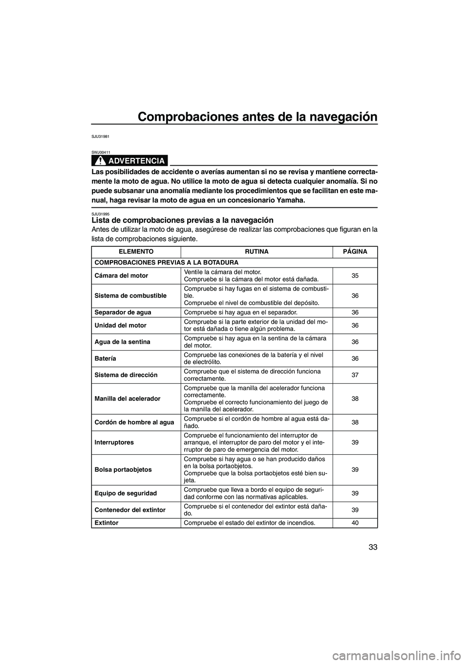YAMAHA SUPERJET 2010  Manuale de Empleo (in Spanish) Comprobaciones antes de la navegación
33
SJU31981
ADVERTENCIA
SWJ00411
Las posibilidades de accidente o averías aumentan si no se revisa y mantiene correcta-
mente la moto de agua. No utilice la mot