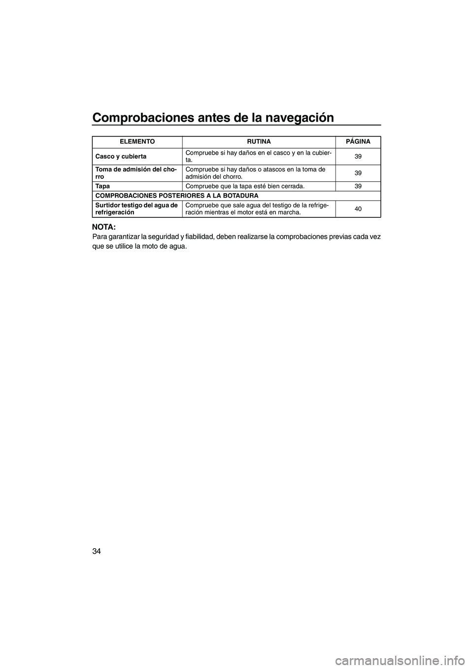 YAMAHA SUPERJET 2010  Manuale de Empleo (in Spanish) Comprobaciones antes de la navegación
34
NOTA:
Para garantizar la seguridad y fiabilidad, deben realizarse la comprobaciones previas cada vez
que se utilice la moto de agua.
Casco y cubiertaCompruebe