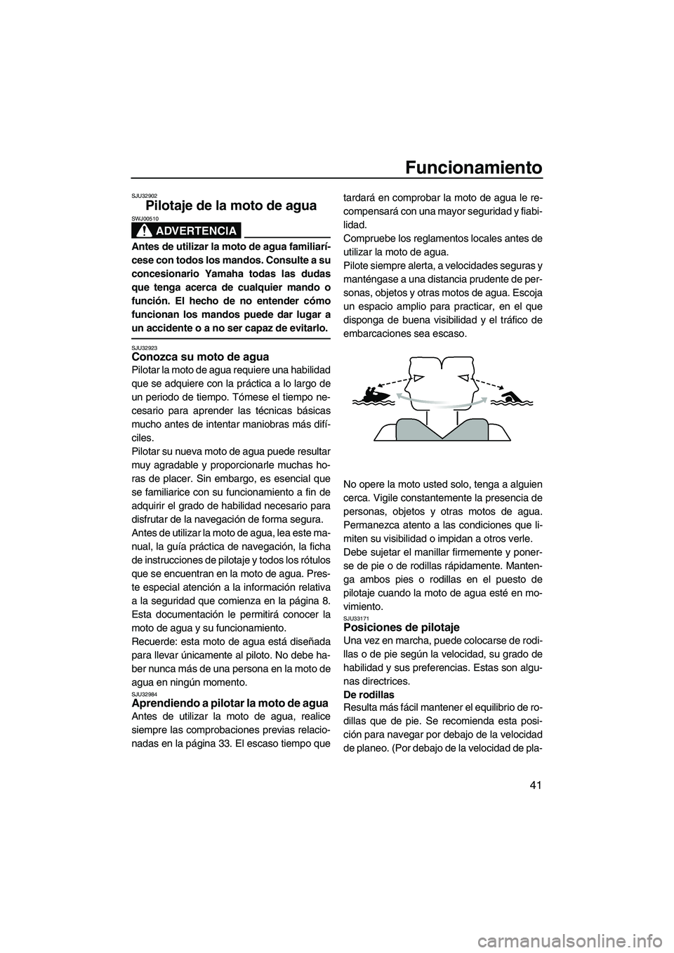 YAMAHA SUPERJET 2010  Manuale de Empleo (in Spanish) Funcionamiento
41
SJU32902
Pilotaje de la moto de agua 
ADVERTENCIA
SWJ00510
Antes de utilizar la moto de agua familiarí-
cese con todos los mandos. Consulte a su
concesionario Yamaha todas las dudas