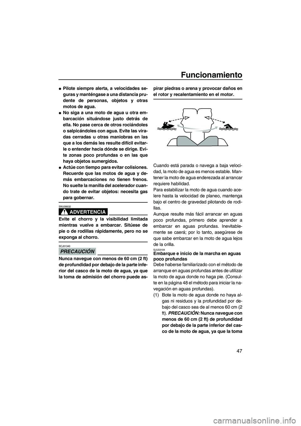 YAMAHA SUPERJET 2010  Manuale de Empleo (in Spanish) Funcionamiento
47
Pilote siempre alerta, a velocidades se-
guras y manténgase a una distancia pru-
dente de personas, objetos y otras
motos de agua.
No siga a una moto de agua u otra em-
barcación