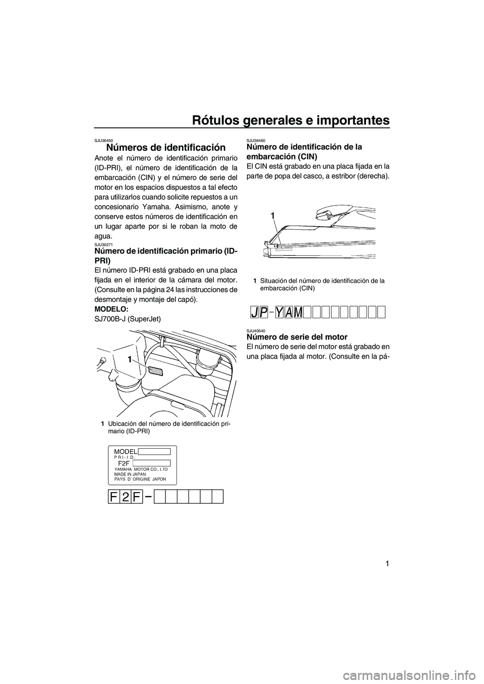 YAMAHA SUPERJET 2010 Manuale de Empleo (in Spanish) Rótulos generales e importantes
1
SJU36450
Números de identificación
Anote el número de identificación primario
(ID-PRI), el número de identificación de la
embarcación (CIN) y el número de s YAMAHA SUPERJET 2010 Manuale de Empleo (in Spanish) Rótulos generales e importantes
1
SJU36450
Números de identificación
Anote el número de identificación primario
(ID-PRI), el número de identificación de la
embarcación (CIN) y el número de s