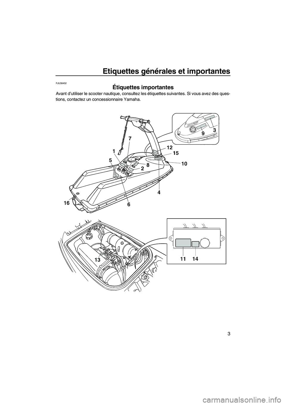 YAMAHA SUPERJET 2010  Notices Demploi (in French) Etiquettes générales et importantes
3
FJU30452
Étiquettes importantes 
Avant d’utiliser le scooter nautique, consultez les étiquettes suivantes. Si vous avez des ques-
tions, contactez un conces