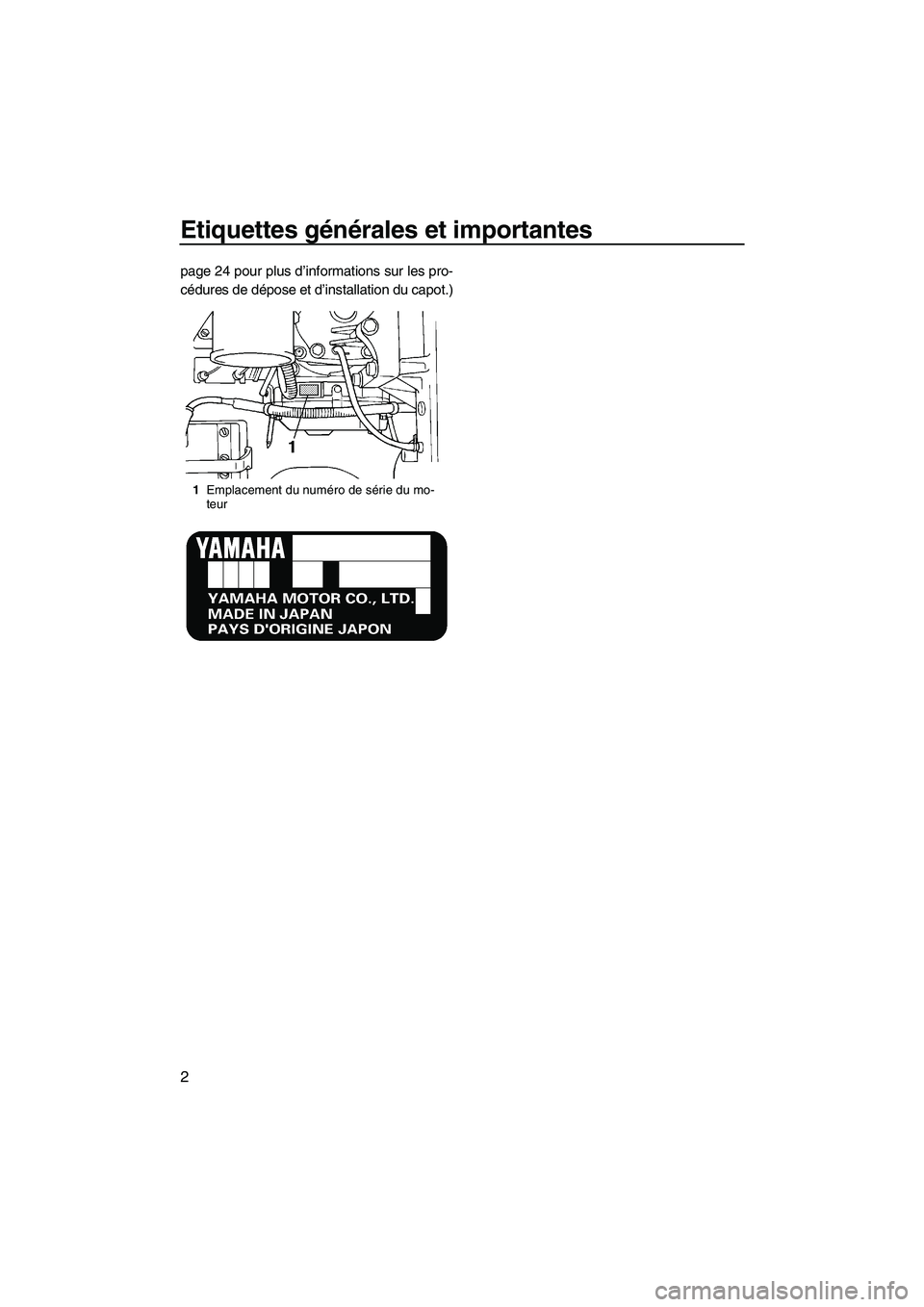 YAMAHA SUPERJET 2010  Notices Demploi (in French) Etiquettes générales et importantes
2
page 24 pour plus d’informations sur les pro-
cédures de dépose et d’installation du capot.)
1Emplacement du numéro de série du mo-
teur
UF2F72F0.book  