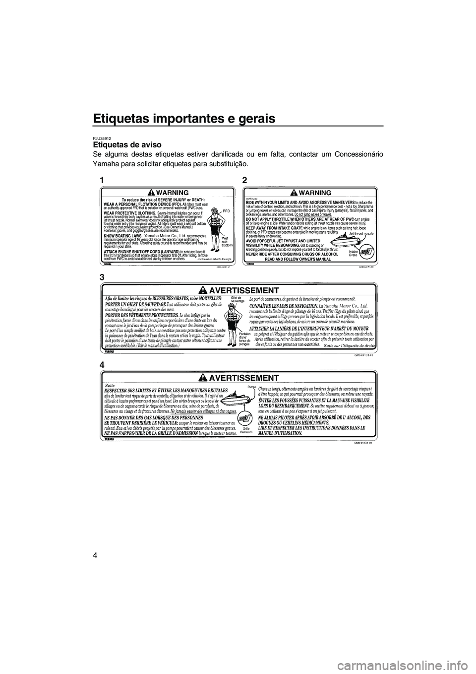 YAMAHA SUPERJET 2010  Manual de utilização (in Portuguese) Etiquetas importantes e gerais
4
PJU35912Etiquetas de aviso 
Se alguma destas etiquetas estiver danificada ou em falta, contactar um Concessionário
Yamaha para solicitar etiquetas para substituição