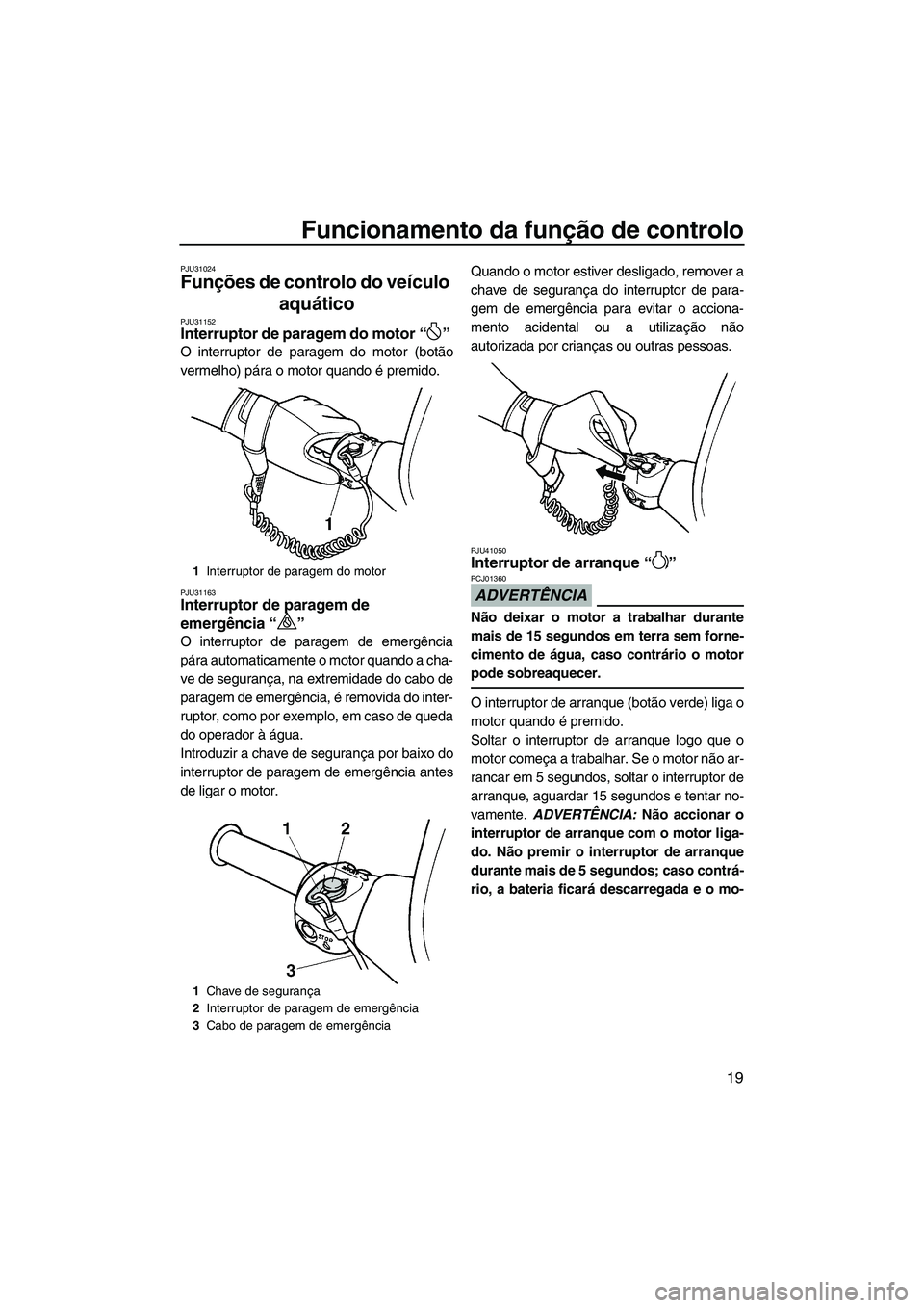 YAMAHA SUPERJET 2010  Manual de utilização (in Portuguese) Funcionamento da função de controlo
19
PJU31024
Funções de controlo do veículo 
aquático 
PJU31152Interruptor de paragem do motor“” 
O interruptor de paragem do motor (botão
vermelho) pára