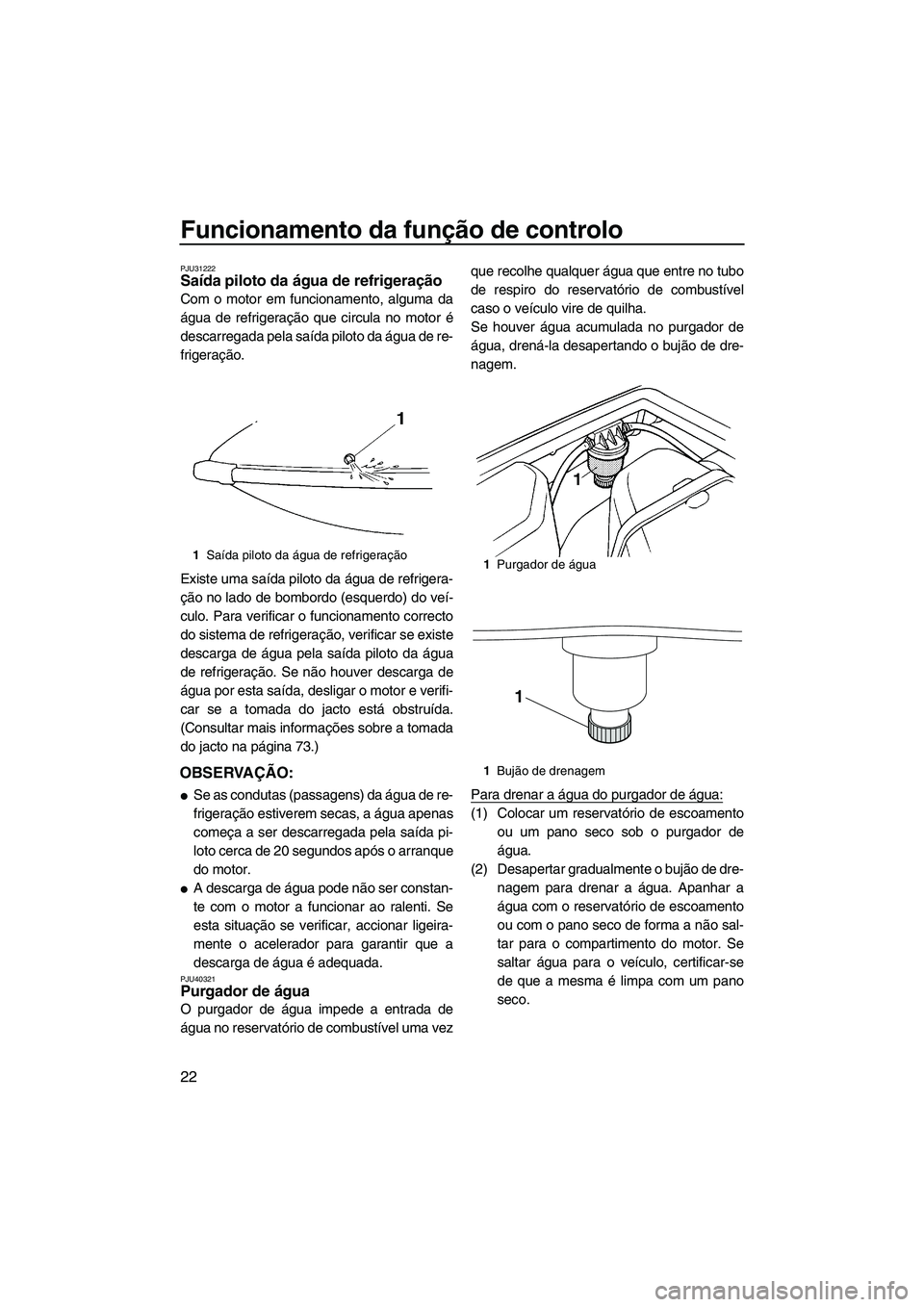 YAMAHA SUPERJET 2010  Manual de utilização (in Portuguese) Funcionamento da função de controlo
22
PJU31222Saída piloto da água de refrigeração 
Com o motor em funcionamento, alguma da
água de refrigeração que circula no motor é
descarregada pela sa