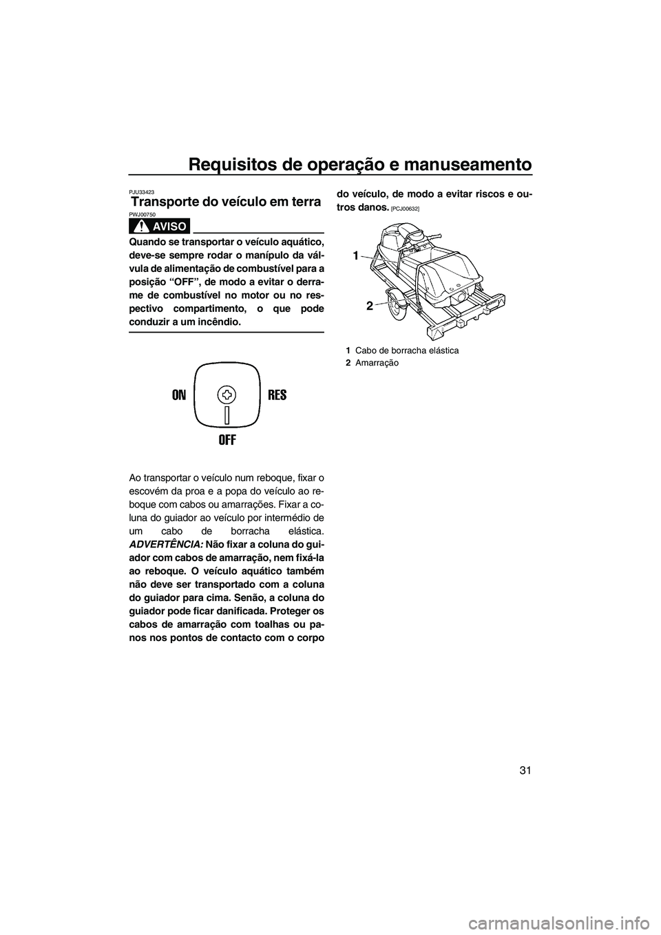 YAMAHA SUPERJET 2010  Manual de utilização (in Portuguese) Requisitos de operação e manuseamento
31
PJU33423
Transporte do veículo em terra 
AV I S O
PWJ00750
Quando se transportar o veículo aquático,
deve-se sempre rodar o manípulo da vál-
vula de ali