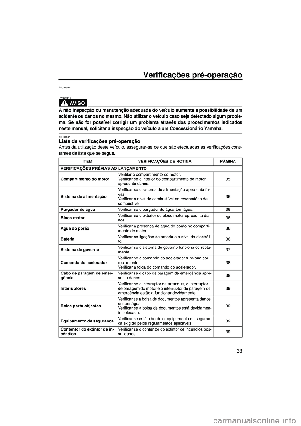 YAMAHA SUPERJET 2010 Manual de utilização (in Portuguese) Verificações pré-operação
33
PJU31981
AV I S O
PWJ00411
A não inspecção ou manutenção adequada do veículo aumenta a possibilidade de um
acidente ou danos no mesmo. Não utilizar o veículo YAMAHA SUPERJET 2010 Manual de utilização (in Portuguese) Verificações pré-operação
33
PJU31981
AV I S O
PWJ00411
A não inspecção ou manutenção adequada do veículo aumenta a possibilidade de um
acidente ou danos no mesmo. Não utilizar o veículo