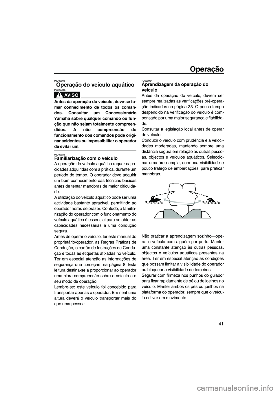 YAMAHA SUPERJET 2010 Manual de utilização (in Portuguese) Operação
41
PJU32902
Operação do veículo aquático
AV I S O
PWJ00510
Antes da operação do veículo, deve-se to-
mar conhecimento de todos os coman-
dos. Consultar um Concessionário
Yamaha sob YAMAHA SUPERJET 2010 Manual de utilização (in Portuguese) Operação
41
PJU32902
Operação do veículo aquático
AV I S O
PWJ00510
Antes da operação do veículo, deve-se to-
mar conhecimento de todos os coman-
dos. Consultar um Concessionário
Yamaha sob