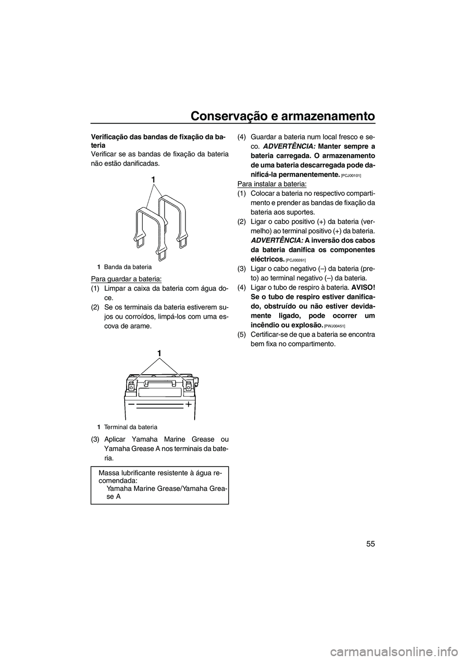 YAMAHA SUPERJET 2010  Manual de utilização (in Portuguese) Conservação e armazenamento
55
Verificação das bandas de fixação da ba-
teria
Verificar se as bandas de fixação da bateria
não estão danificadas.
Para guardar a bateria:
(1) Limpar a caixa d