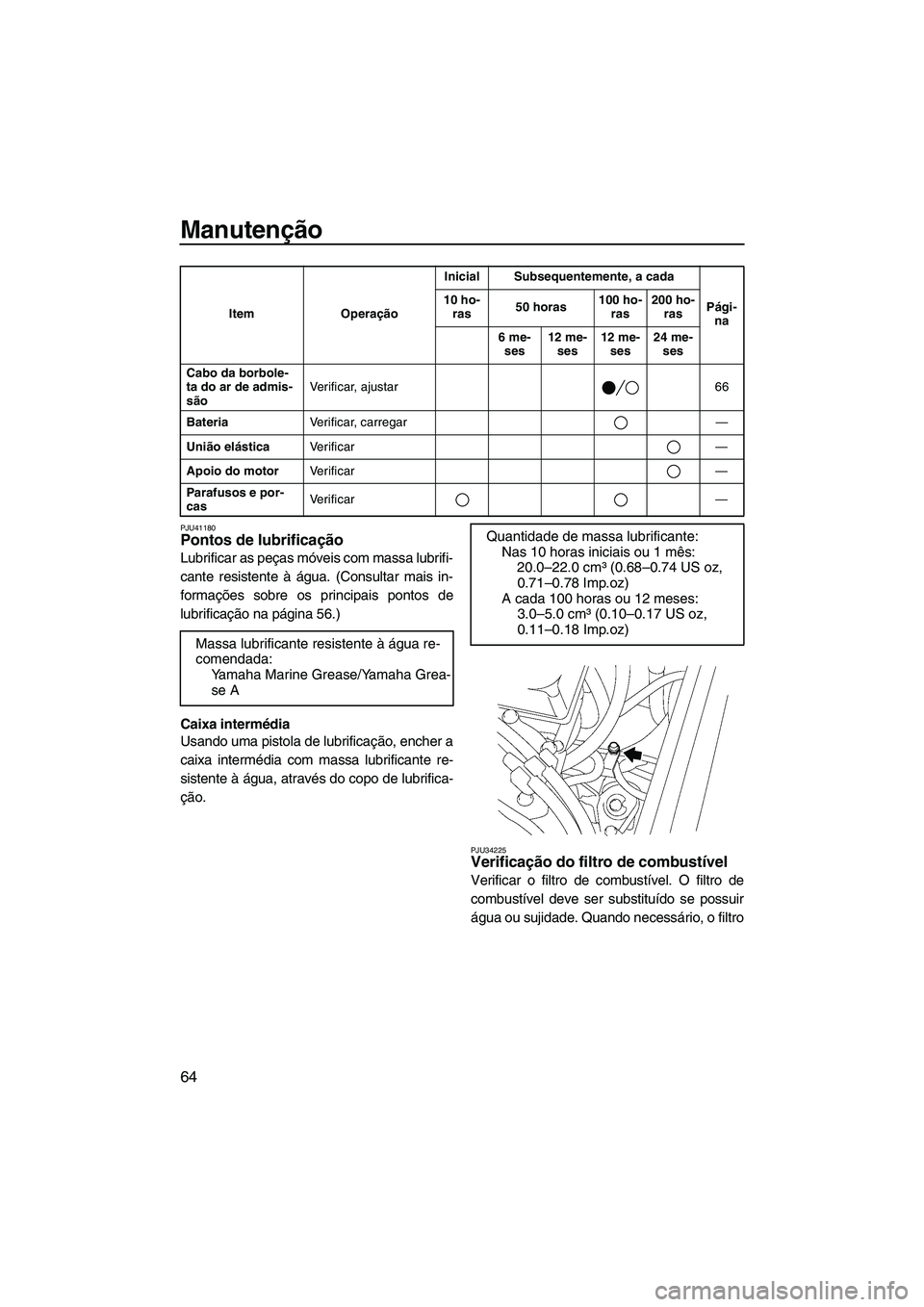YAMAHA SUPERJET 2010 Manual de utilização (in Portuguese) Manutenção
64
PJU41180Pontos de lubrificação
Lubrificar as peças móveis com massa lubrifi-
cante resistente à água. (Consultar mais in-
formações sobre os principais pontos de
lubrificaçã YAMAHA SUPERJET 2010 Manual de utilização (in Portuguese) Manutenção
64
PJU41180Pontos de lubrificação
Lubrificar as peças móveis com massa lubrifi-
cante resistente à água. (Consultar mais in-
formações sobre os principais pontos de
lubrificaçã