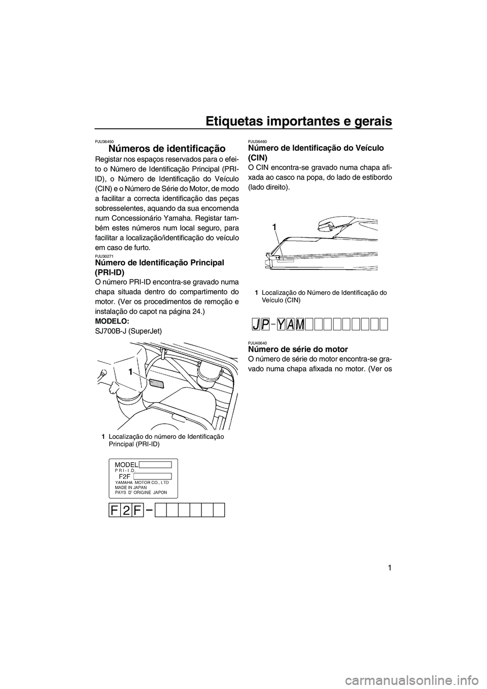 YAMAHA SUPERJET 2010 Manual de utilização (in Portuguese) Etiquetas importantes e gerais
1
PJU36450
Números de identificação
Registar nos espaços reservados para o efei-
to o Número de Identificação Principal (PRI-
ID), o Número de Identificação d YAMAHA SUPERJET 2010 Manual de utilização (in Portuguese) Etiquetas importantes e gerais
1
PJU36450
Números de identificação
Registar nos espaços reservados para o efei-
to o Número de Identificação Principal (PRI-
ID), o Número de Identificação d