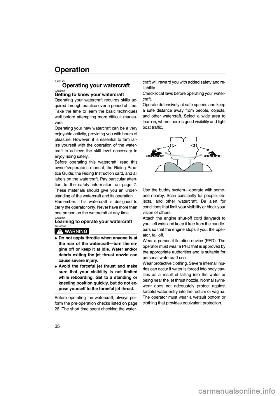 YAMAHA SUPERJET 2009 Service Manual Operation
35
EJU32901
Operating your watercraft EJU32921Getting to know your watercraft 
Operating your watercraft requires skills ac-
quired through practice over a period of time.
Take the time to l