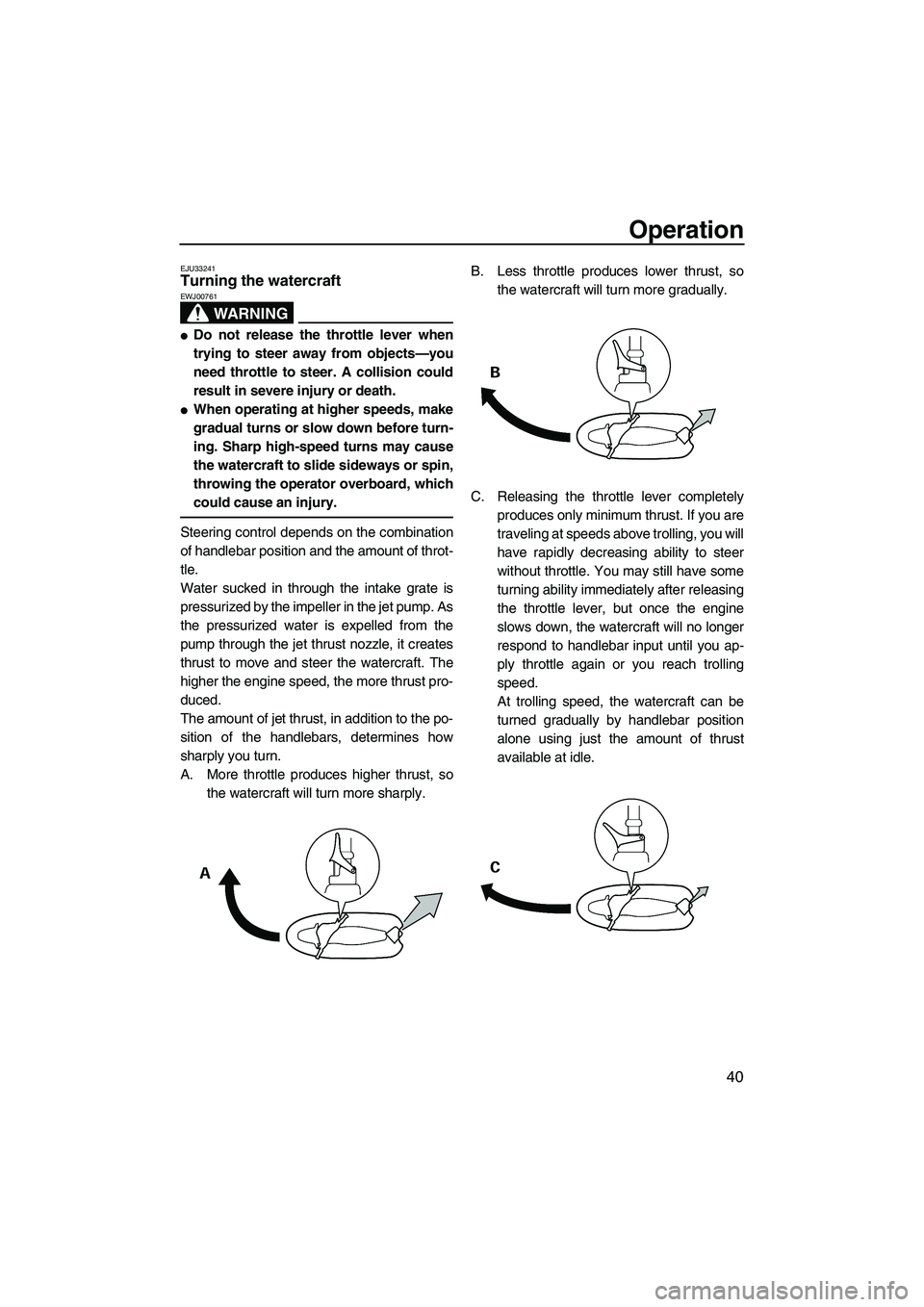 YAMAHA SUPERJET 2009 Service Manual Operation
40
EJU33241Turning the watercraft 
WARNING
EWJ00761
Do not release the throttle lever when
trying to steer away from objects—you
need throttle to steer. A collision could
result in severe