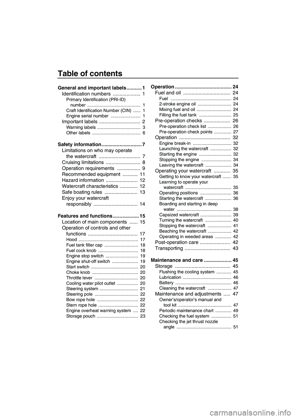 YAMAHA SUPERJET 2009 Owners Manual Table of contents
General and important labels ........... 1
Identification numbers .................... 1
Primary Identification (PRI-ID)
number ........................................... 1
Craf YAMAHA SUPERJET 2009 Owners Manual Table of contents
General and important labels ........... 1
Identification numbers .................... 1
Primary Identification (PRI-ID)
number ........................................... 1
Craf