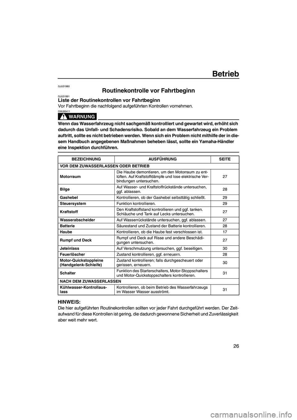 YAMAHA SUPERJET 2009  Betriebsanleitungen (in German) Betrieb
26
GJU31980
Routinekontrolle vor Fahrtbeginn GJU31991Liste der Routinekontrollen vor Fahrtbeginn 
Vor Fahrtbeginn die nachfolgend aufgeführten Kontrollen vornehmen.
WARNUNG
GWJ00411
Wenn das 