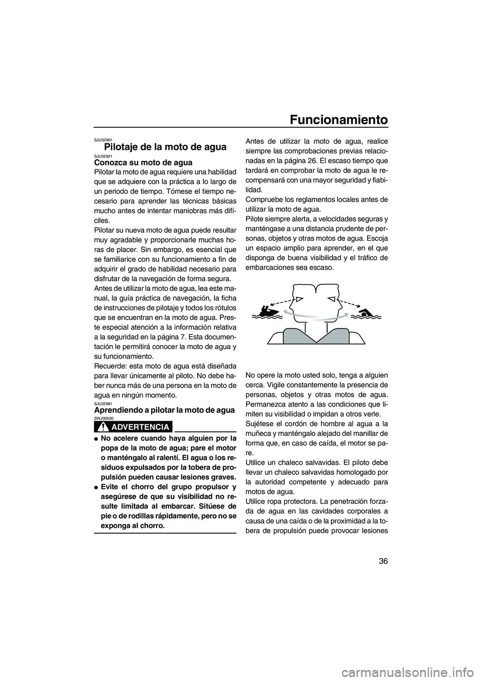 YAMAHA SUPERJET 2009  Manuale de Empleo (in Spanish) Funcionamiento
36
SJU32901
Pilotaje de la moto de agua SJU32921Conozca su moto de agua 
Pilotar la moto de agua requiere una habilidad
que se adquiere con la práctica a lo largo de
un periodo de tiem