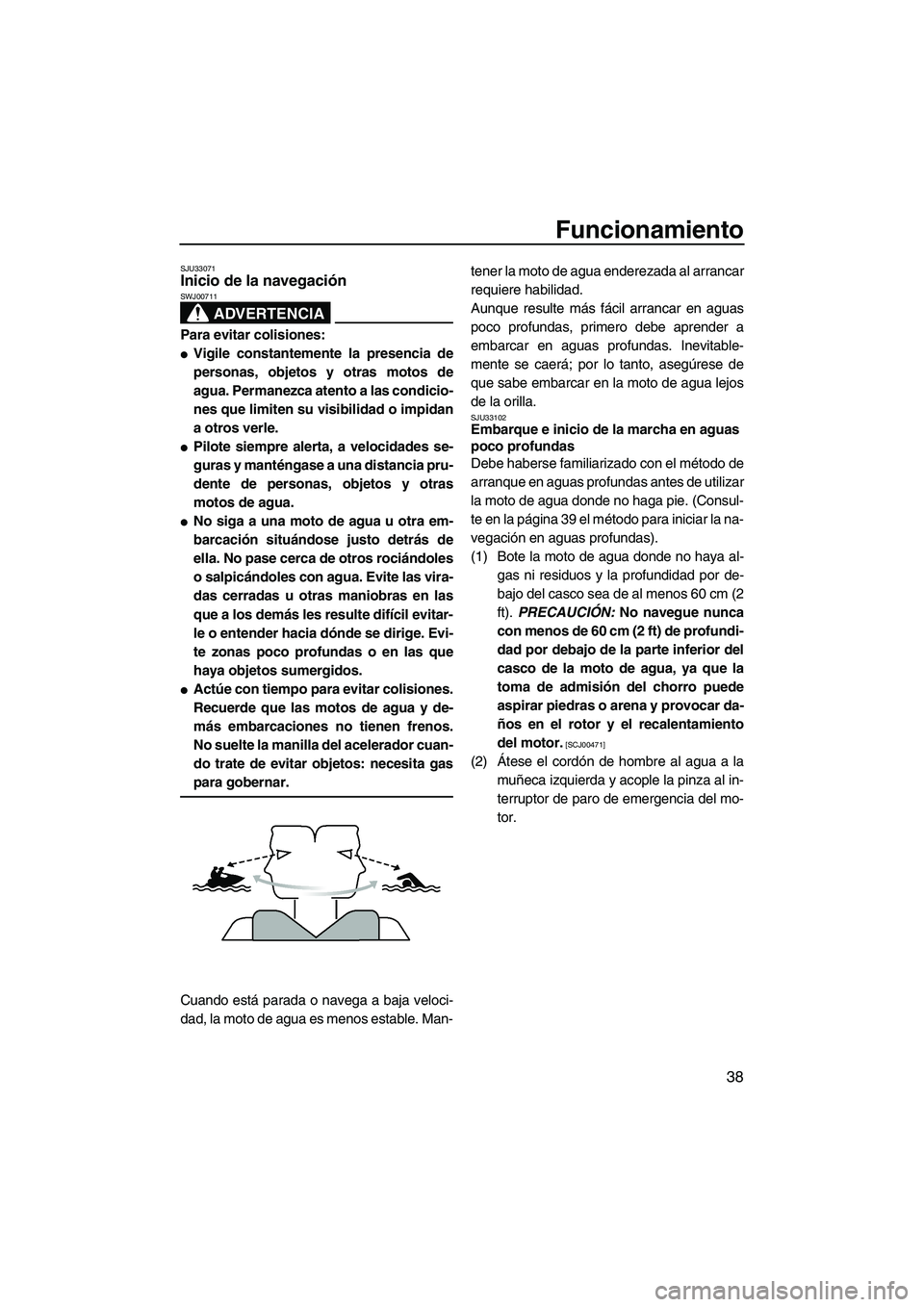 YAMAHA SUPERJET 2009  Manuale de Empleo (in Spanish) Funcionamiento
38
SJU33071Inicio de la navegación 
ADVERTENCIA
SWJ00711
Para evitar colisiones:
Vigile constantemente la presencia de
personas, objetos y otras motos de
agua. Permanezca atento a las