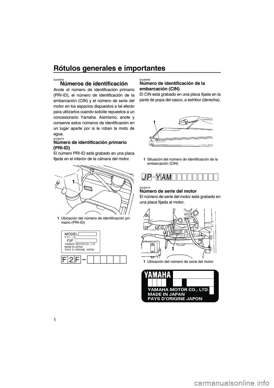 YAMAHA SUPERJET 2009  Manuale de Empleo (in Spanish) Rótulos generales e importantes
1
SJU36450
Números de identificación 
Anote el número de identificación primario
(PRI-ID), el número de identificación de la
embarcación (CIN) y el número de s