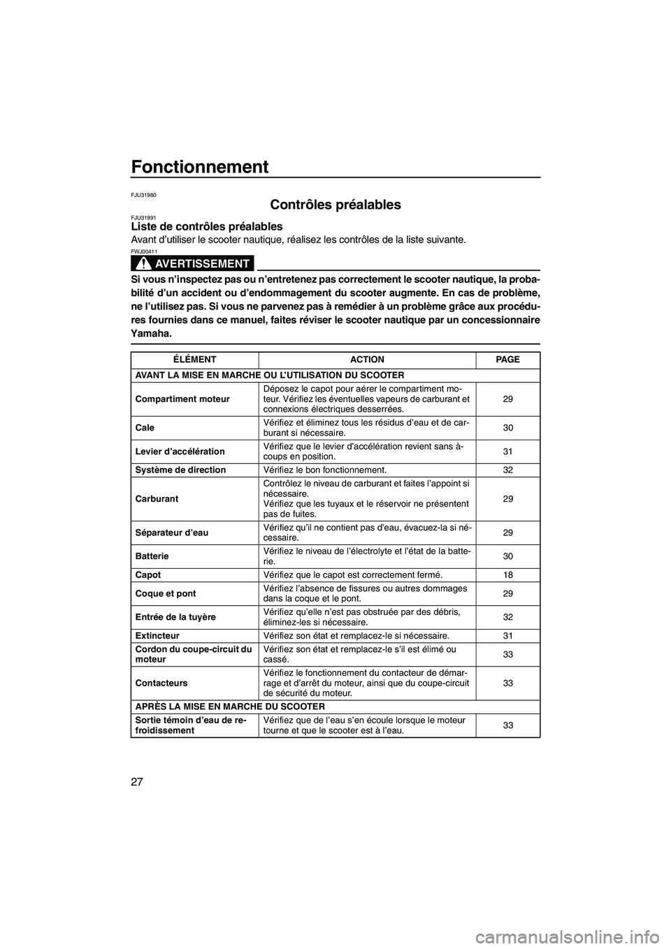 YAMAHA SUPERJET 2009  Notices Demploi (in French) Fonctionnement
27
FJU31980
Contrôles préalables FJU31991Liste de contrôles préalables 
Avant d’utiliser le scooter nautique, réalisez les contrôles de la liste suivante.
AVERTISSEMENT
FWJ00411