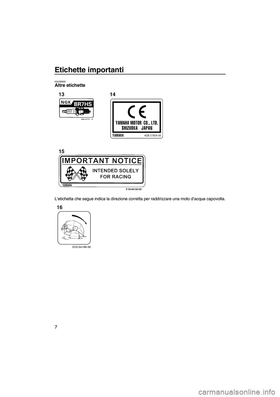 YAMAHA SUPERJET 2009  Manuale duso (in Italian) Etichette importanti
7
HJU35923Altre etichette 
L’etichetta che segue indica la direzione corretta per raddrizzare una moto d’acqua capovolta.
UF2F71H0.book  Page 7  Thursday, April 10, 2008  5:52