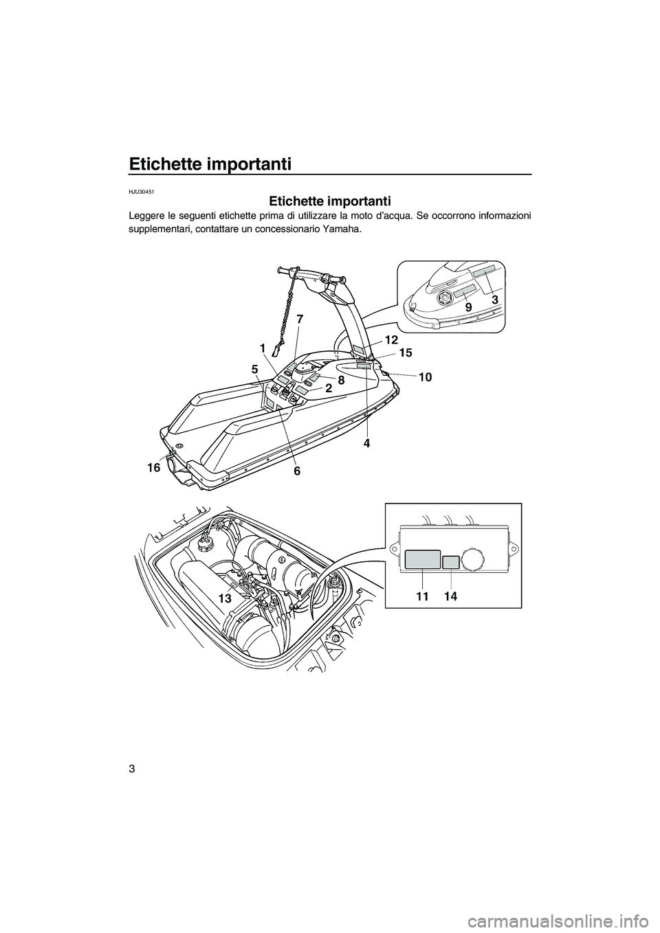 YAMAHA SUPERJET 2009 Manuale duso (in Italian) Etichette importanti
3
HJU30451
Etichette importanti
Leggere le seguenti etichette prima di utilizzare la moto d’acqua. Se occorrono informazioni
supplementari, contattare un concessionario Yamaha. YAMAHA SUPERJET 2009 Manuale duso (in Italian) Etichette importanti
3
HJU30451
Etichette importanti
Leggere le seguenti etichette prima di utilizzare la moto d’acqua. Se occorrono informazioni
supplementari, contattare un concessionario Yamaha.