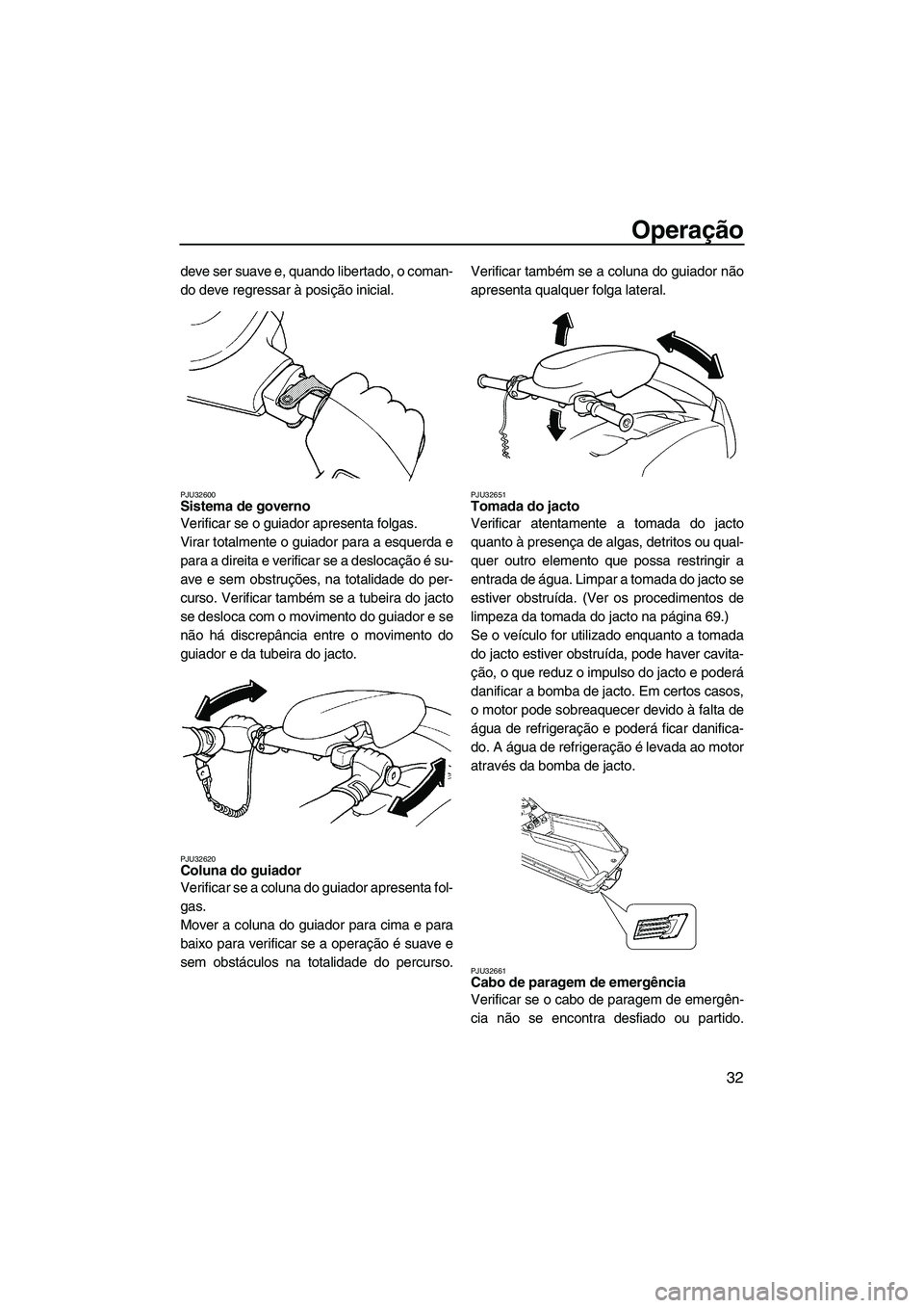 YAMAHA SUPERJET 2009  Manual de utilização (in Portuguese) Operação
32
deve ser suave e, quando libertado, o coman-
do deve regressar à posição inicial.
PJU32600Sistema de governo 
Verificar se o guiador apresenta folgas.
Virar totalmente o guiador para 