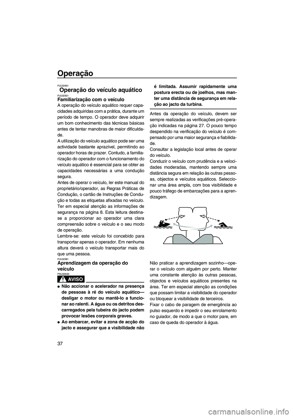 YAMAHA SUPERJET 2009  Manual de utilização (in Portuguese) Operação
37
PJU32901
Operação do veículo aquático PJU32921Familiarização com o veículo 
A operação do veículo aquático requer capa-
cidades adquiridas com a prática, durante um
período 