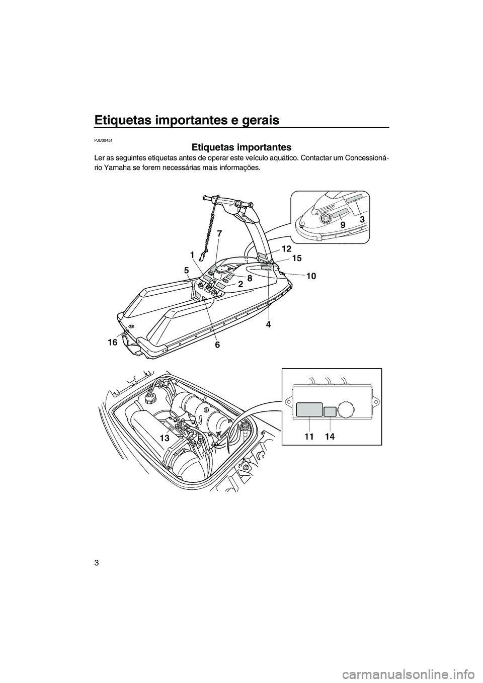 YAMAHA SUPERJET 2009 Manual de utilização (in Portuguese) Etiquetas importantes e gerais
3
PJU30451
Etiquetas importantes
Ler as seguintes etiquetas antes de operar este veículo aquático. Contactar um Concessioná-
rio Yamaha se forem necessárias mais in YAMAHA SUPERJET 2009 Manual de utilização (in Portuguese) Etiquetas importantes e gerais
3
PJU30451
Etiquetas importantes
Ler as seguintes etiquetas antes de operar este veículo aquático. Contactar um Concessioná-
rio Yamaha se forem necessárias mais in