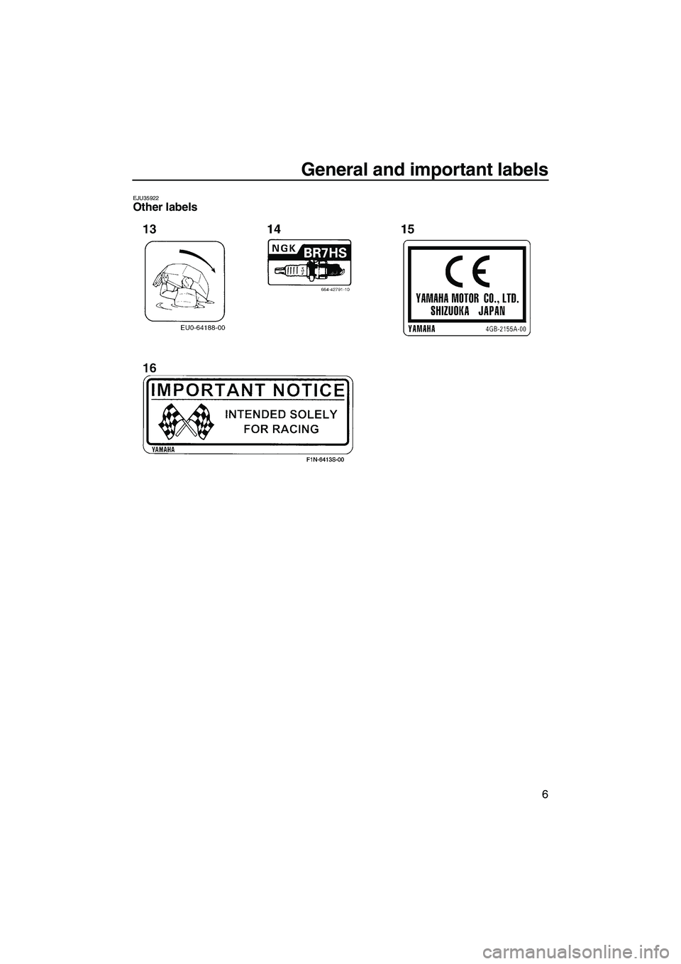 YAMAHA SUPERJET 2008 User Guide General and important labels
6
EJU35922Other labels 
UF2F70E0.book  Page 6  Tuesday, April 17, 2007  9:56 AM 