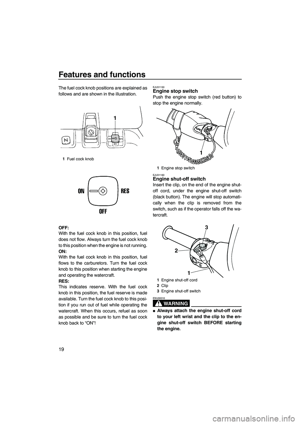YAMAHA SUPERJET 2008 Owners Manual Features and functions
19
The fuel cock knob positions are explained as
follows and are shown in the illustration.
OFF:
With the fuel cock knob in this position, fuel
does not flow. Always turn the fu