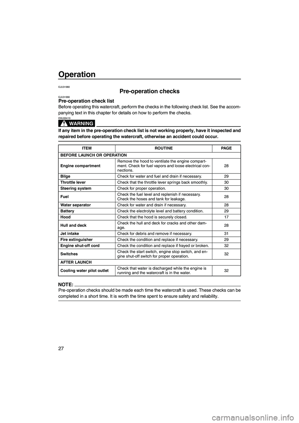 YAMAHA SUPERJET 2008  Owners Manual Operation
27
EJU31980
Pre-operation checks EJU31990Pre-operation check list 
Before operating this watercraft, perform the checks in the following check list. See the accom-
panying text in this chapt