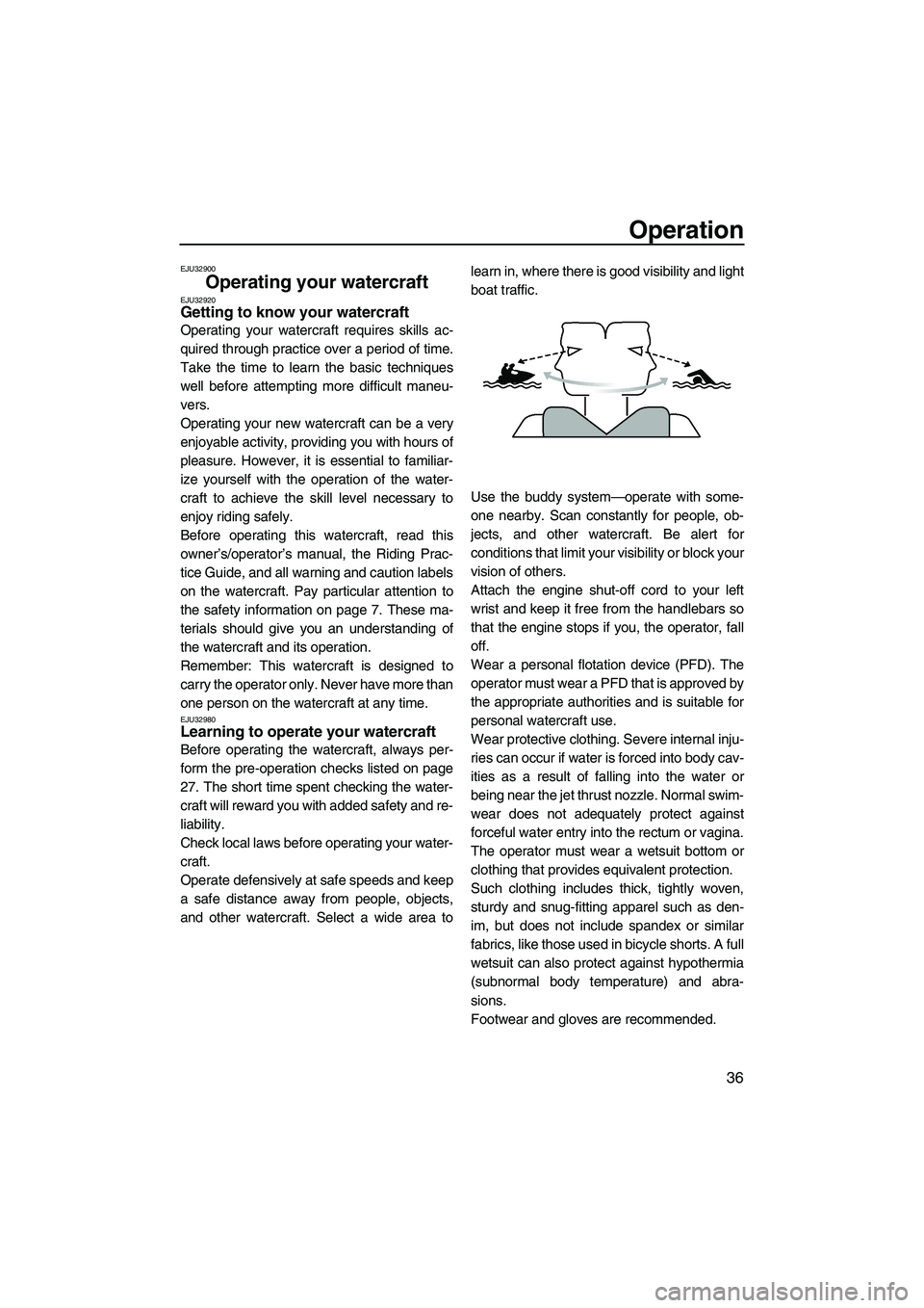 YAMAHA SUPERJET 2008 Service Manual Operation
36
EJU32900
Operating your watercraft EJU32920Getting to know your watercraft 
Operating your watercraft requires skills ac-
quired through practice over a period of time.
Take the time to l