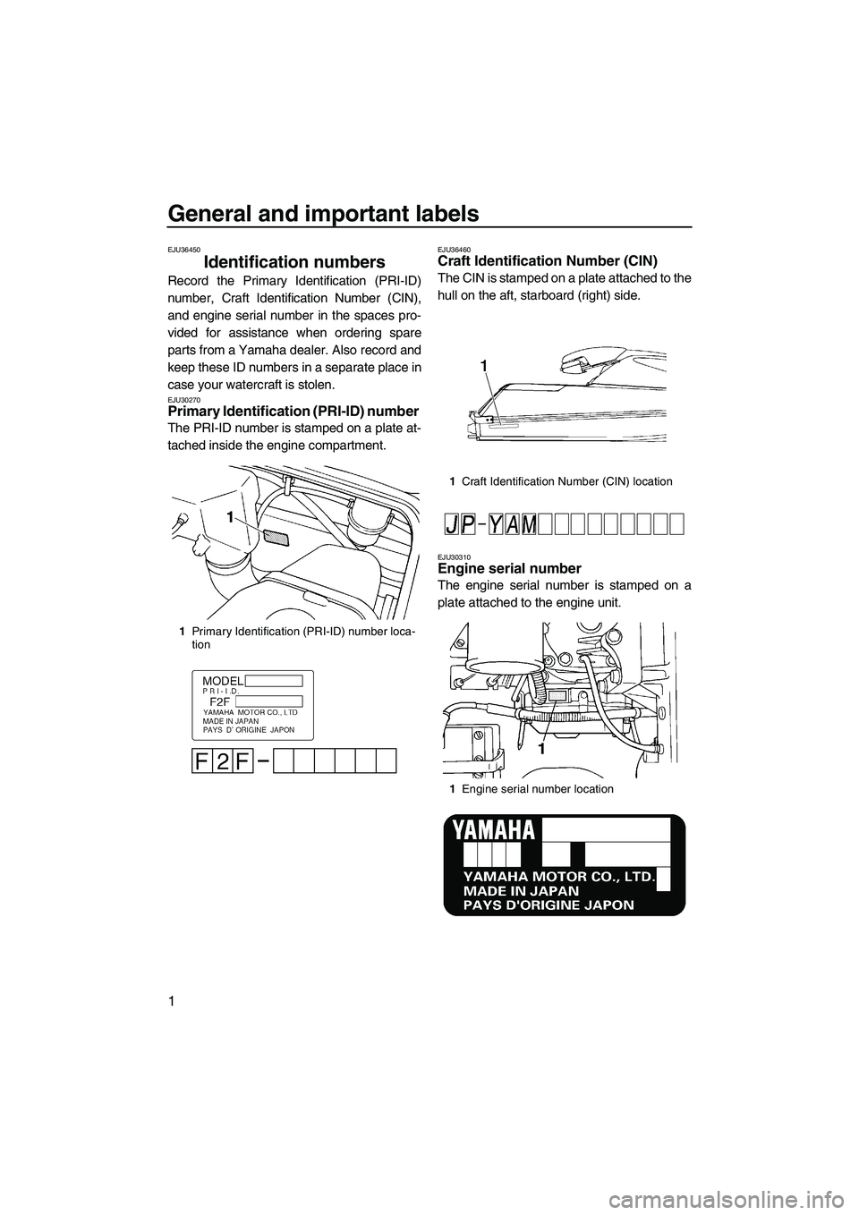 YAMAHA SUPERJET 2008 Owners Manual General and important labels
1
EJU36450
Identification numbers
Record the Primary Identification (PRI-ID)
number, Craft Identification Number (CIN),
and engine serial number in the spaces pro-
vided YAMAHA SUPERJET 2008 Owners Manual General and important labels
1
EJU36450
Identification numbers
Record the Primary Identification (PRI-ID)
number, Craft Identification Number (CIN),
and engine serial number in the spaces pro-
vided