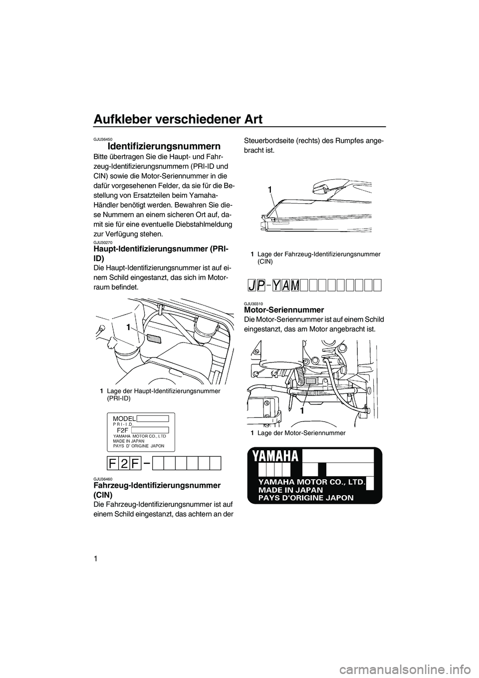 YAMAHA SUPERJET 2008 Betriebsanleitungen (in German) Aufkleber verschiedener Art
1
GJU36450
Identifizierungsnummern
Bitte übertragen Sie die Haupt- und Fahr-
zeug-Identifizierungsnummern (PRI-ID und
CIN) sowie die Motor-Seriennummer in die
dafür vo YAMAHA SUPERJET 2008 Betriebsanleitungen (in German) Aufkleber verschiedener Art
1
GJU36450
Identifizierungsnummern
Bitte übertragen Sie die Haupt- und Fahr-
zeug-Identifizierungsnummern (PRI-ID und
CIN) sowie die Motor-Seriennummer in die
dafür vo