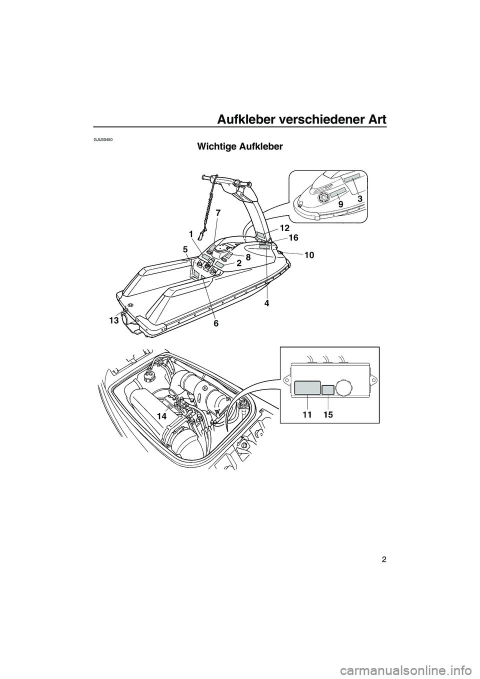 YAMAHA SUPERJET 2008 Betriebsanleitungen (in German) Aufkleber verschiedener Art
2
GJU30450
Wichtige Aufkleber
UF2F70G0.book Page 2 Tuesday, April 17, 2007 10:05 AM YAMAHA SUPERJET 2008 Betriebsanleitungen (in German) Aufkleber verschiedener Art
2
GJU30450
Wichtige Aufkleber
UF2F70G0.book Page 2 Tuesday, April 17, 2007 10:05 AM