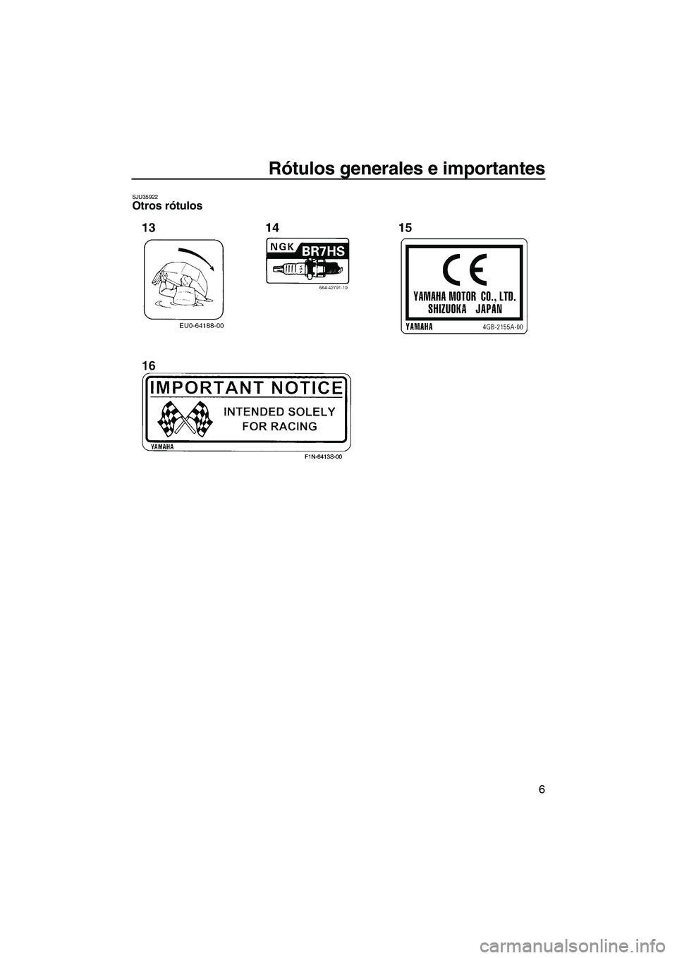 YAMAHA SUPERJET 2008  Manuale de Empleo (in Spanish) Rótulos generales e importantes
6
SJU35922Otros rótulos 
UF2F70S0.book  Page 6  Tuesday, April 17, 2007  10:07 AM 