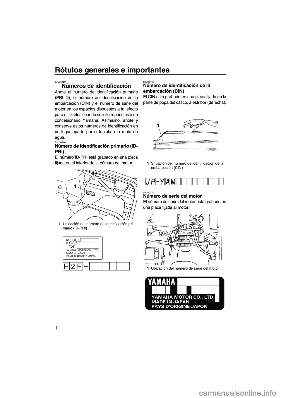 YAMAHA SUPERJET 2008  Manuale de Empleo (in Spanish) Rótulos generales e importantes
1
SJU36450
Números de identificación 
Anote el número de identificación primario
(PRI-ID), el número de identificación de la
embarcación (CIN) y el número de s
