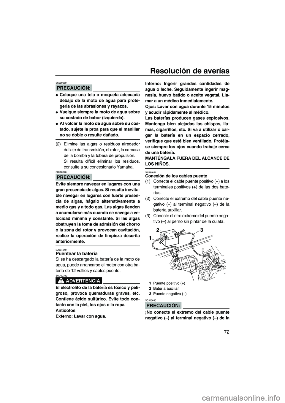 YAMAHA SUPERJET 2008  Manuale de Empleo (in Spanish) Resolución de averías
72
PRECAUCIÓN:
SCJ00660
Coloque una tela o moqueta adecuada
debajo de la moto de agua para prote-
gerla de las abrasiones y rayazos.
Vuelque siempre la moto de agua sobre
su