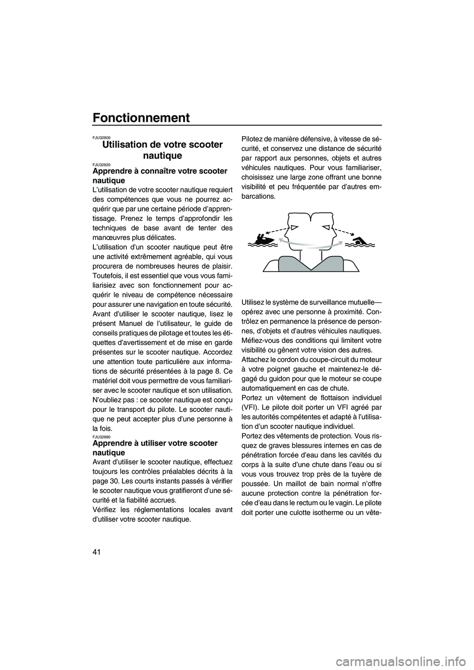 YAMAHA SUPERJET 2008  Notices Demploi (in French) Fonctionnement
41
FJU32900
Utilisation de votre scooter 
nautique 
FJU32920Apprendre à connaître votre scooter 
nautique 
L’utilisation de votre scooter nautique requiert
des compétences que vous
