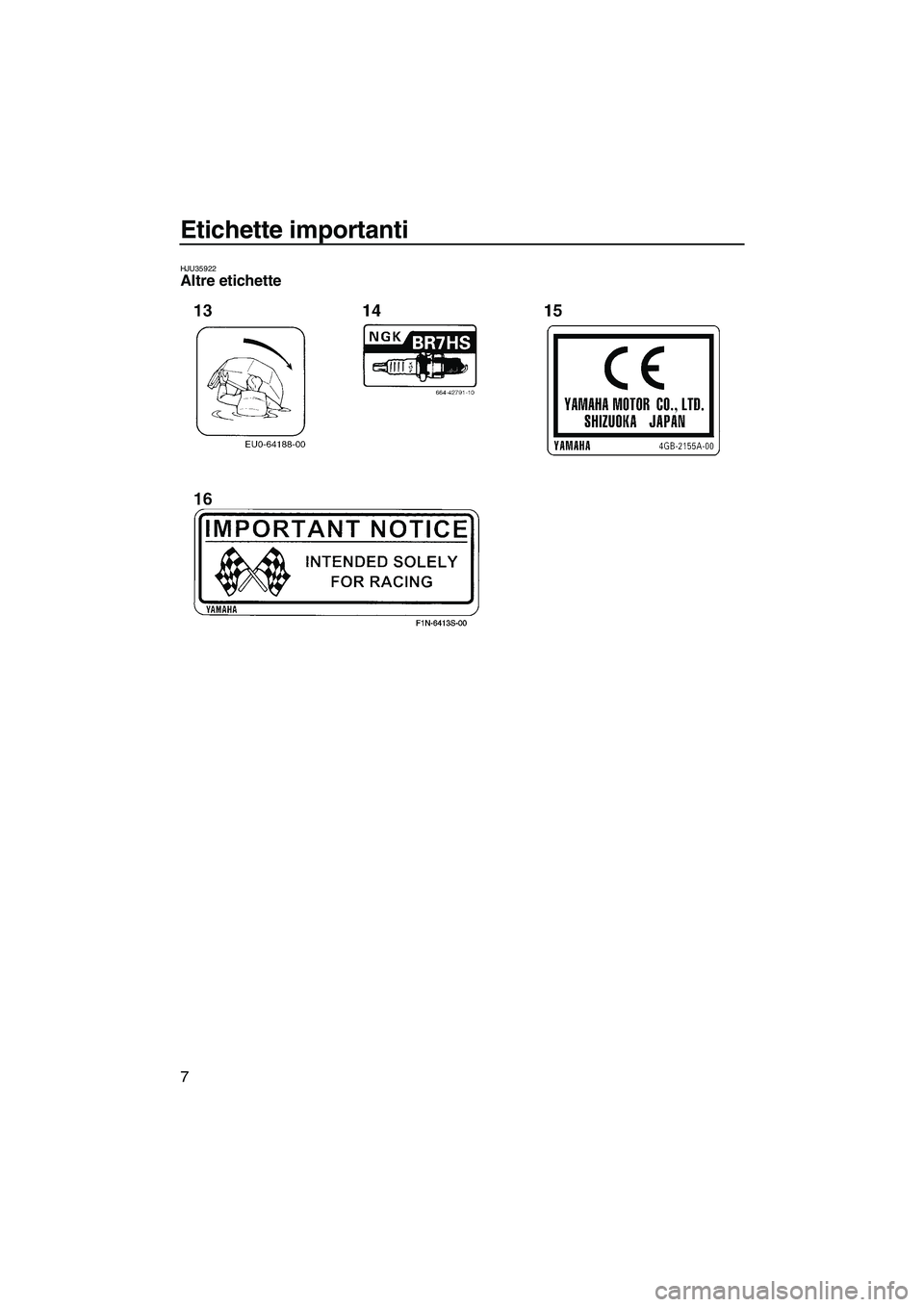 YAMAHA SUPERJET 2008  Manuale duso (in Italian) Etichette importanti
7
HJU35922Altre etichette 
UF2F70H0.book  Page 7  Tuesday, April 17, 2007  9:22 AM 