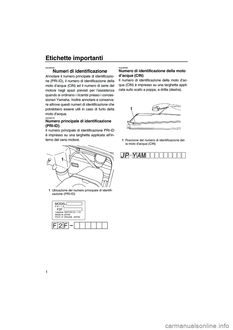 YAMAHA SUPERJET 2008 Manuale duso (in Italian) Etichette importanti
1
HJU36450
Numeri di identificazione
Annotare il numero principale di identificazio-
ne (PRI-ID), il numero di identificazione della
moto d’acqua (CIN) ed il numero di serie de YAMAHA SUPERJET 2008 Manuale duso (in Italian) Etichette importanti
1
HJU36450
Numeri di identificazione
Annotare il numero principale di identificazio-
ne (PRI-ID), il numero di identificazione della
moto d’acqua (CIN) ed il numero di serie de