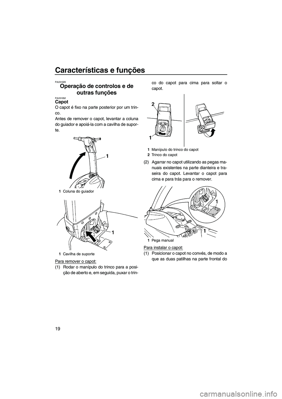 YAMAHA SUPERJET 2008  Manual de utilização (in Portuguese) Características e funções
19
PJU31020
Operação de controlos e de 
outras funções 
PJU31052Capot 
O capot é fixo na parte posterior por um trin-
co.
Antes de remover o capot, levantar a coluna
