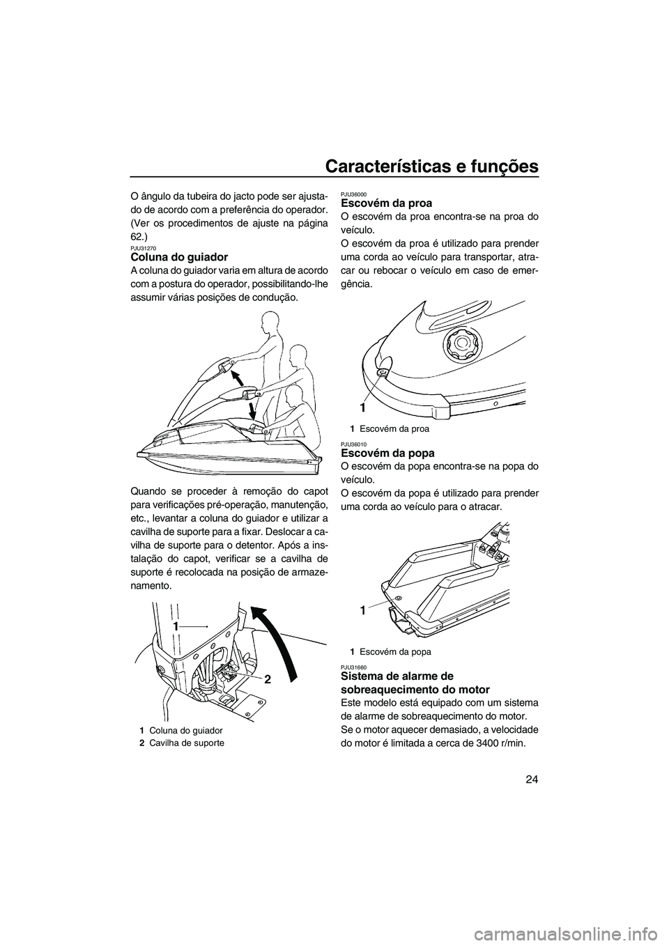 YAMAHA SUPERJET 2008  Manual de utilização (in Portuguese) Características e funções
24
O ângulo da tubeira do jacto pode ser ajusta-
do de acordo com a preferência do operador.
(Ver os procedimentos de ajuste na página
62.)
PJU31270Coluna do guiador 
A