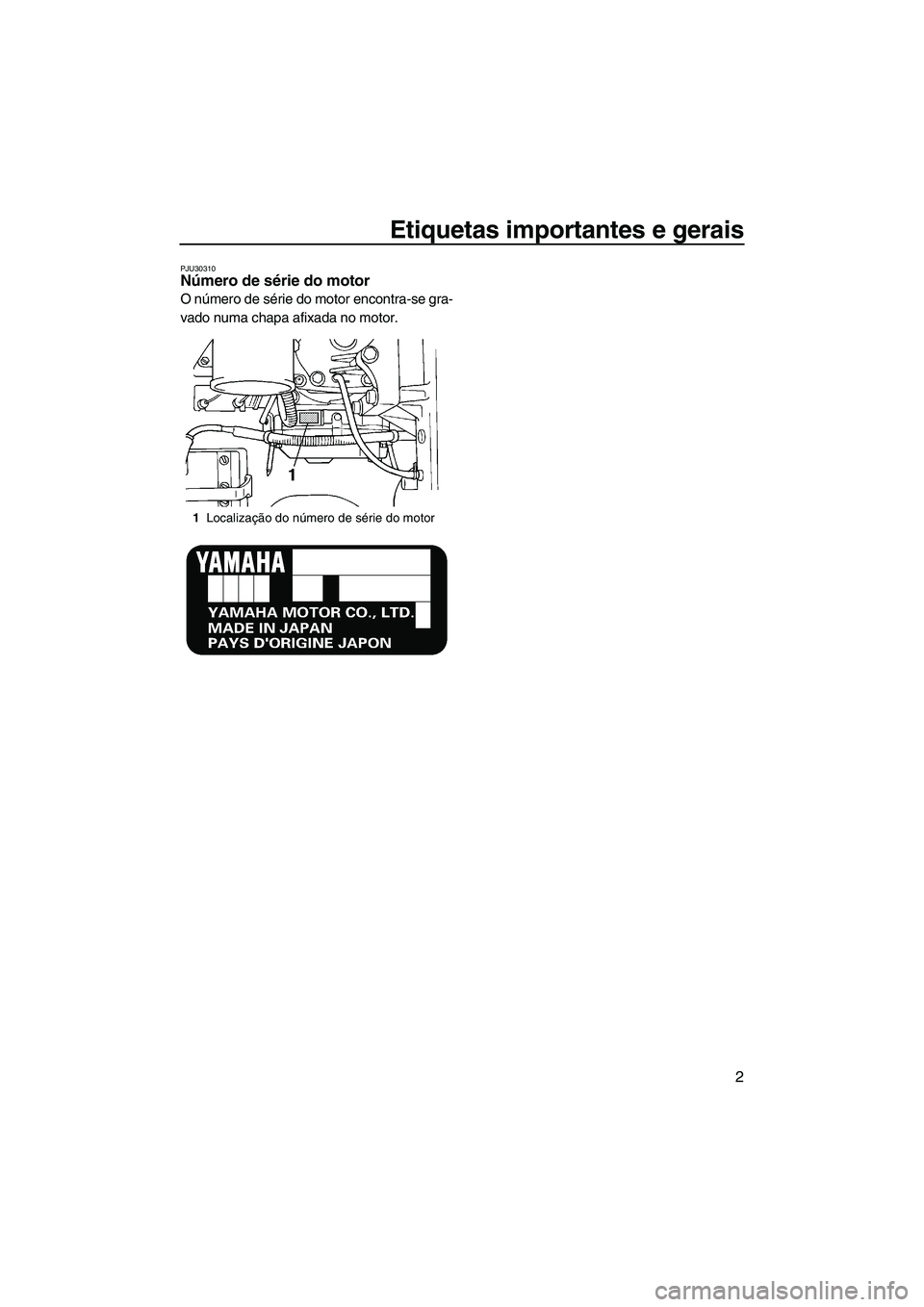 YAMAHA SUPERJET 2008  Manual de utilização (in Portuguese) Etiquetas importantes e gerais
2
PJU30310Número de série do motor 
O número de série do motor encontra-se gra-
vado numa chapa afixada no motor.
1Localização do número de série do motor
UF2F70