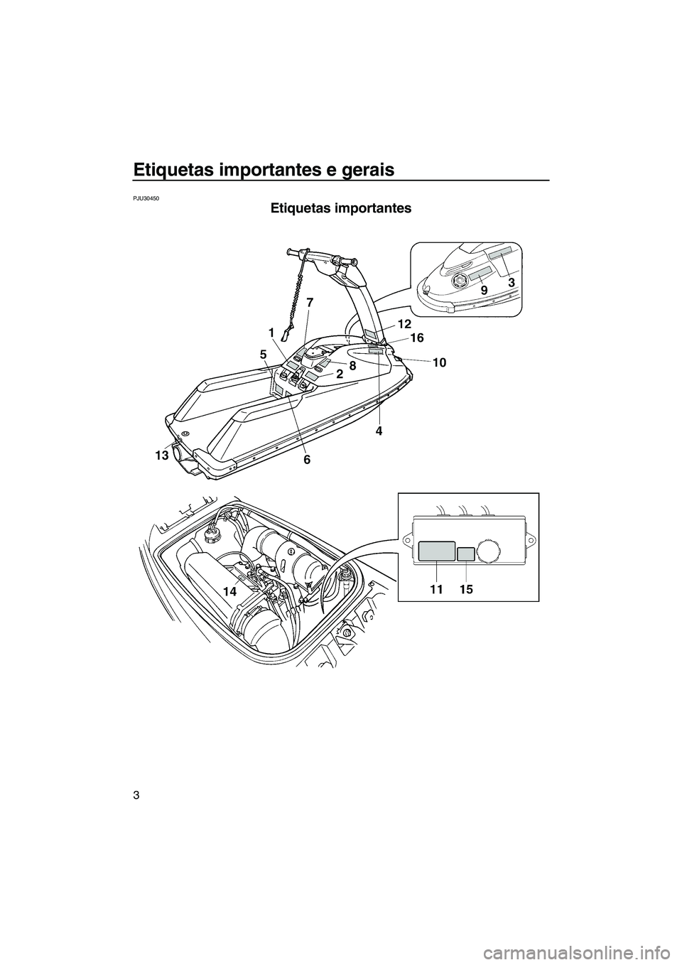 YAMAHA SUPERJET 2008 Manual de utilização (in Portuguese) Etiquetas importantes e gerais
3
PJU30450
Etiquetas importantes
UF2F70P0.book Page 3 Tuesday, April 17, 2007 9:28 AM YAMAHA SUPERJET 2008 Manual de utilização (in Portuguese) Etiquetas importantes e gerais
3
PJU30450
Etiquetas importantes
UF2F70P0.book Page 3 Tuesday, April 17, 2007 9:28 AM