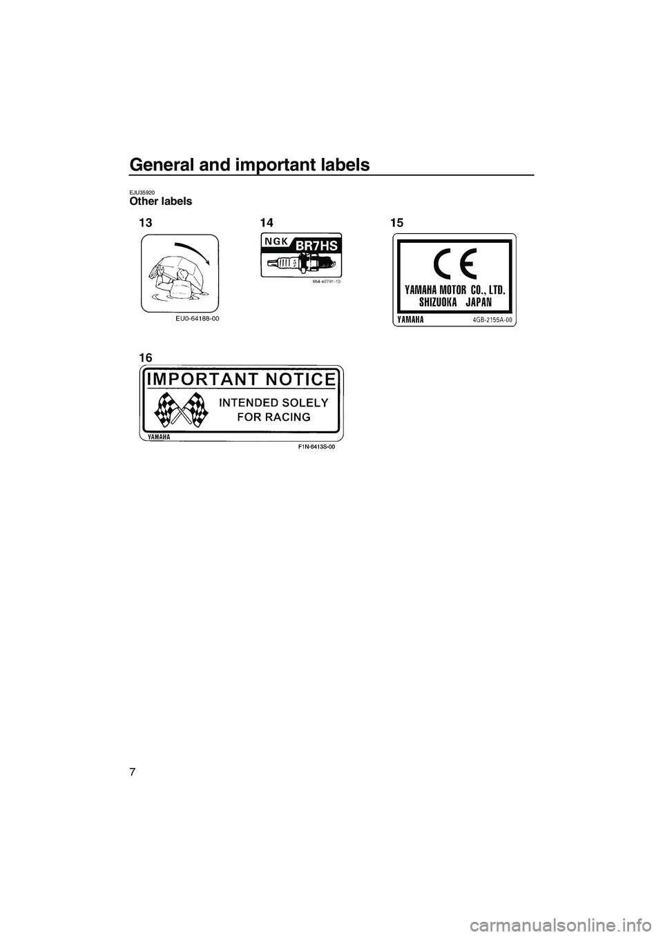 YAMAHA SUPERJET 2007 User Guide General and important labels
7
EJU35920Other labels 
UF1N75E0.book  Page 7  Tuesday, May 16, 2006  9:53 AM 